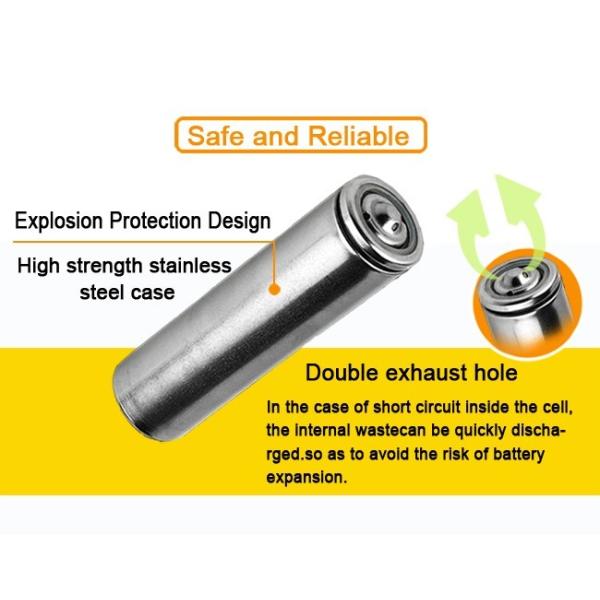 Lithium Ion 3.7 V 18650 Rechargeable Battery USB Type C Charging