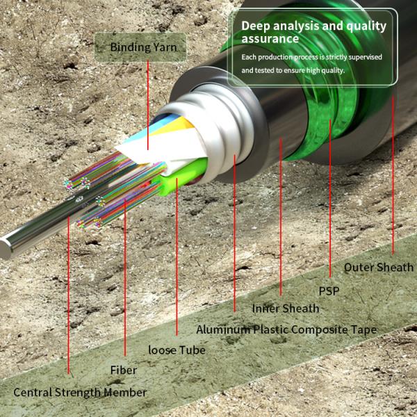 Outdoor Armored Fiber Optic Cable GYTA53 2~216core 1km Unarmed for Telecom Communication