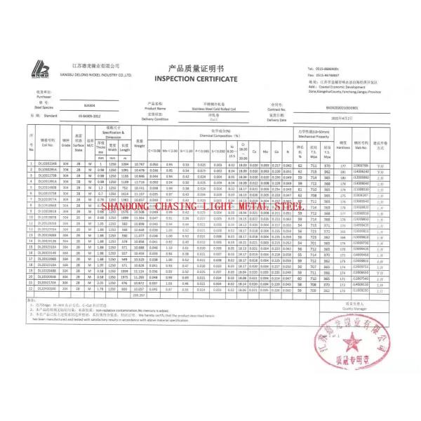 2B 3.0mm SUS 304 Cold Rolled Stainless Steel Sheets Of Water Treatment Tanks