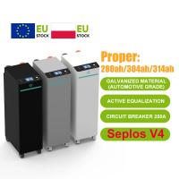 DIY Powerwall 48V/51.2V Kit de stockage d'énergie à domicile avec 250A DC Breaker écran tactile 10A équilibrage actif