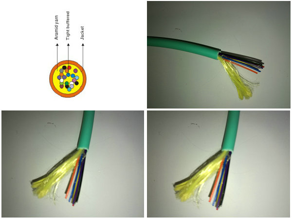 GJFJV Flexible Corning Indoor Fiber Optic Cable 2 - 48 Core Single Mode Optical Fiber Cable