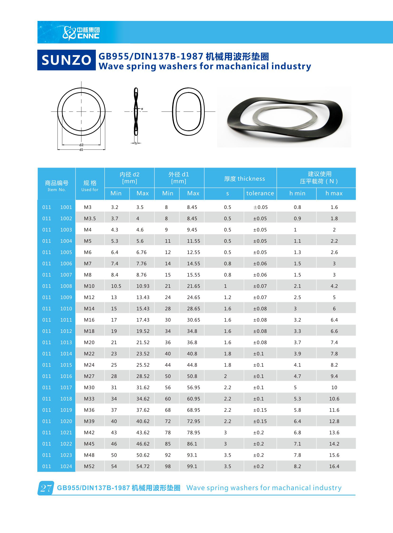 Space Saving One Wave Washers Fatigue Resistant Single Wave Washer