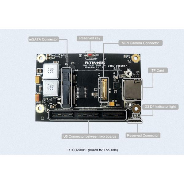 Nvidia Jetson TX2 Module Compatible Development Board RTSO-9001 for AI Support Board