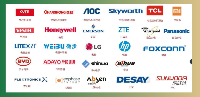 Золото SMT SMD погружения собрания доски PCB 6 слоев материнской платы PCBA
