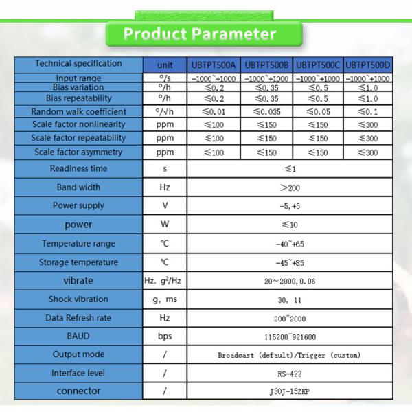 Инерциальная навигационная система UBTPT500Y с высокоскоростным волоконно-оптическим гироскопом
