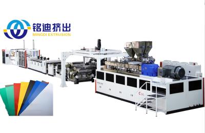 Single Twin Screw Thick Board Production Line PP PE ABS Sheet Extruder 1220-2100mm