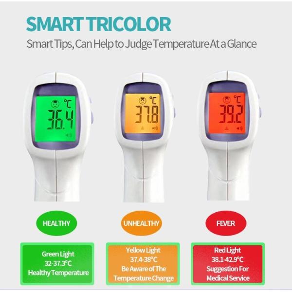 Baby Accurate Digital Infrared Thermometer Medline No Touch Forehead Thermometer