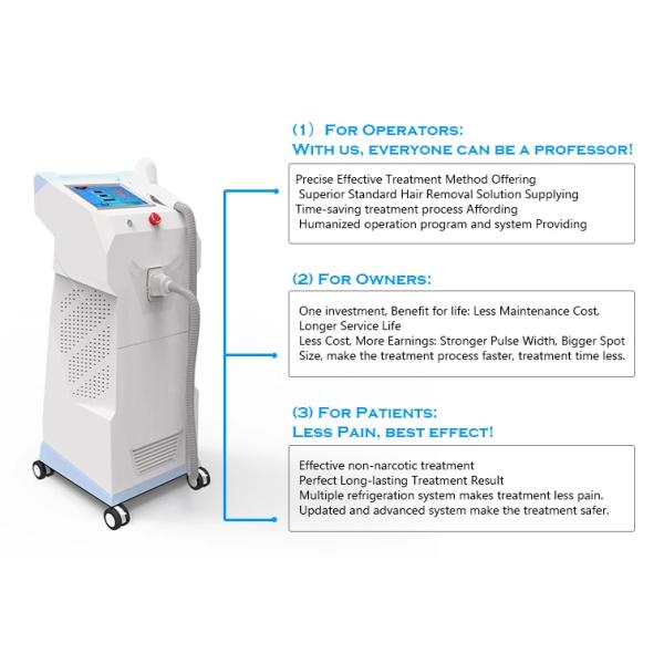 Alexandrite laser hair removal, diode laser hair removal machine,808nm diode laser