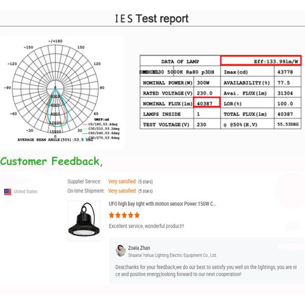 3000K / 4000K / 5000K / 6000K LED High Bay Light 60 / 90 / 120° Beam Angle