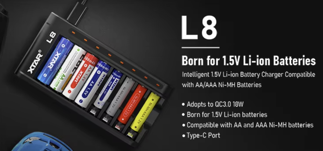 Auto Cut Off Function NIMH battery charger for nimh batteries