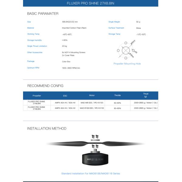 FLUXER 20x6.5 дюймов блестящий прямой пропеллер