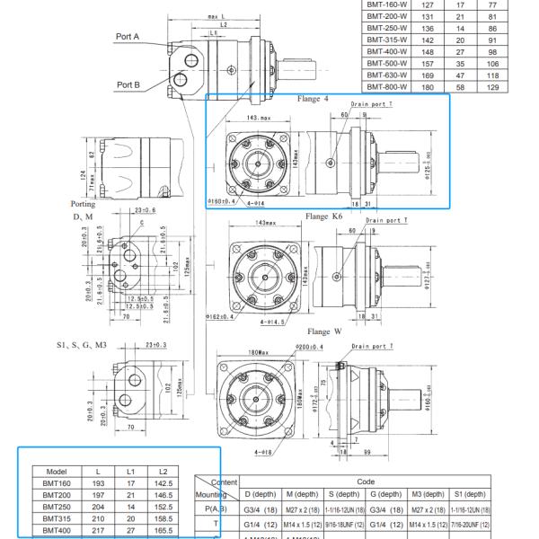 BMT-315-4-M-D орбитальный двигатель 315cc с фланцем 4 болт вал 40 мм и порт G3/4