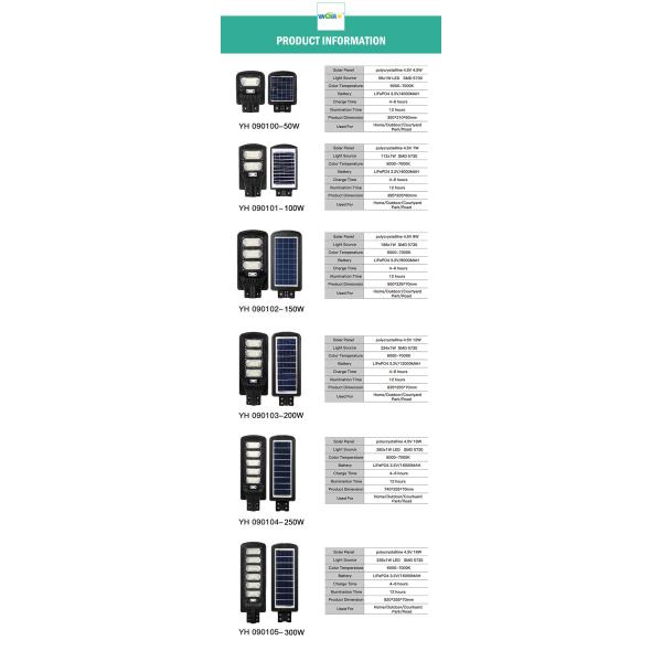 50-300Watt 4.5V Motion Sensor Solar Street Light / Solar Garden Street Light