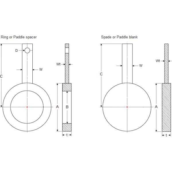 Alloy 800 BY Spacer Ring Paddle Blind Flange 1/2 - 24 Inch Forged ASME B16.48
