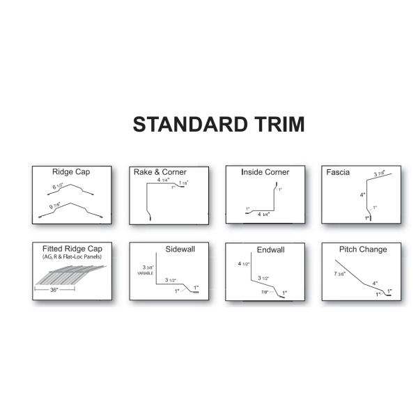 Máquina de doble capa para los EE.UU. para el panel AG y el panel corrugado 7/8