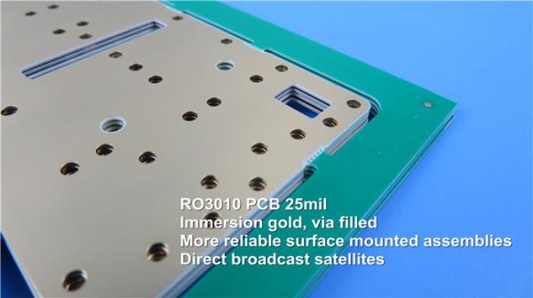 4 Layer Mixed PCB Built On 0.254mm RO4350B + 0.36mm FR-4 With ENIG