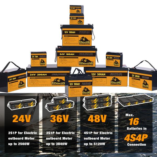 Батарея с глубоким циклом жизнедеятельности (Lifepo4)