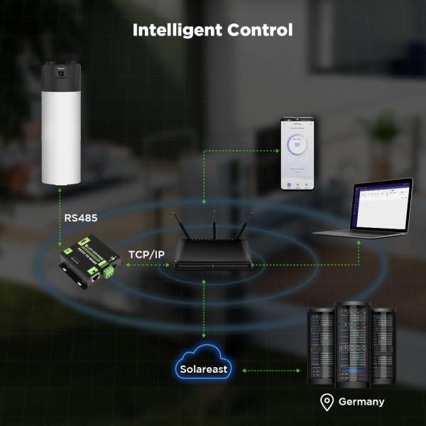 Тепловой насос хладоагента 32KW жилой Monoblock R410A с инвертором DC
