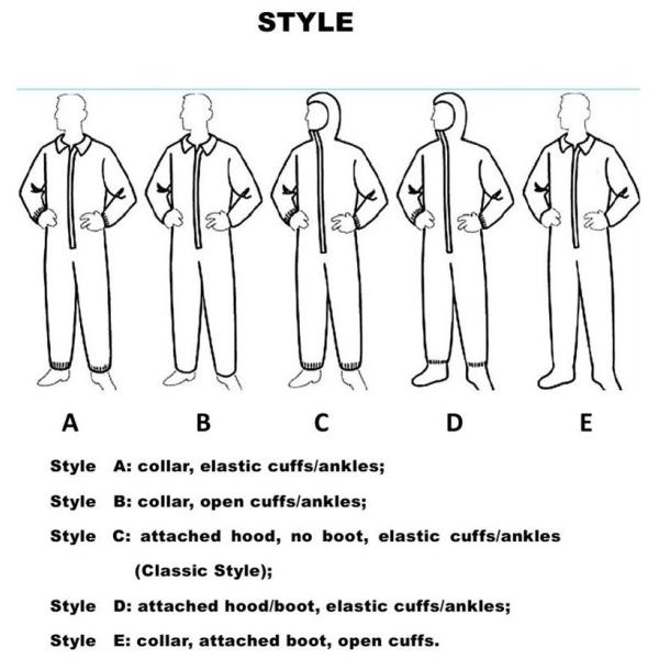 Waterproof Disposable PPE Coveralls