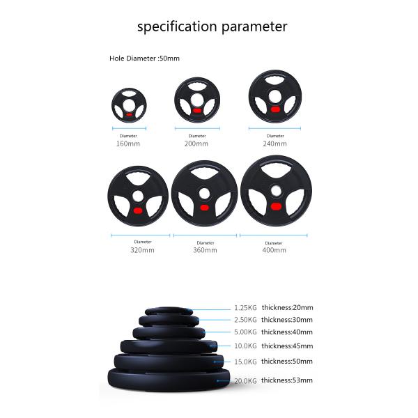 OEM Tri Grip Three Holes Steel Weight Plate Rubber Coated Bumper Plates 5kgs