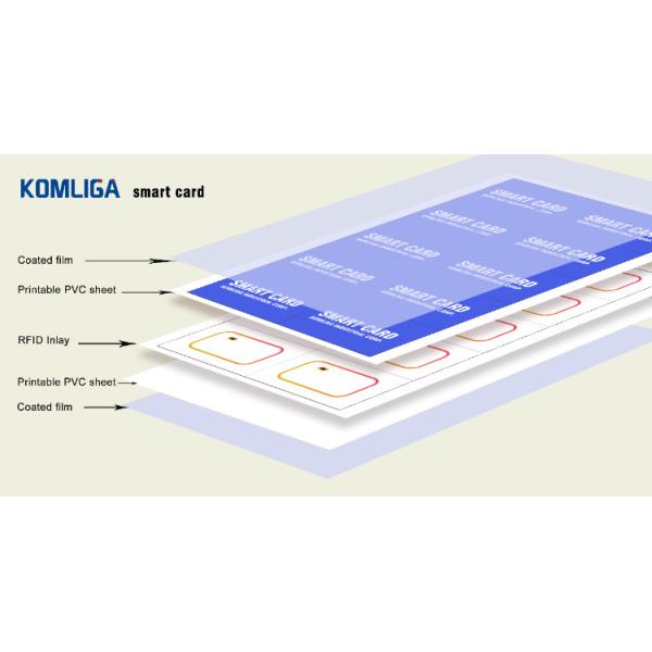 PVC Sheet and Coated Film Overlay The Essential Component for Inkjet Printing Success