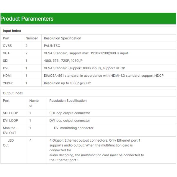 Novastar VX400/VX600/VX1000 LED Display Screen with Good and Advanced Video Processor