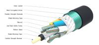 24 48 96 MODO UNICO CORE Cabo de fibra óptica de fita externa GYDTA GYDTS