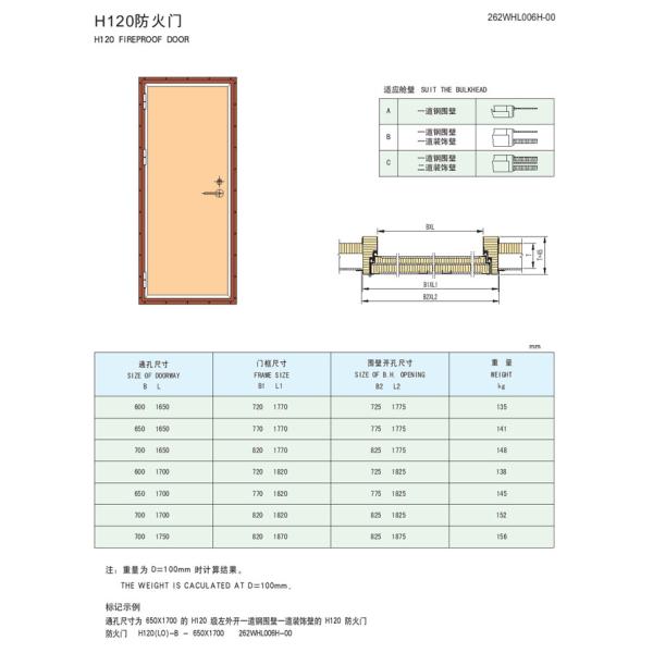 Нержавеющая сталь Огнеупорная дверь кабины A60 H120 Внешне