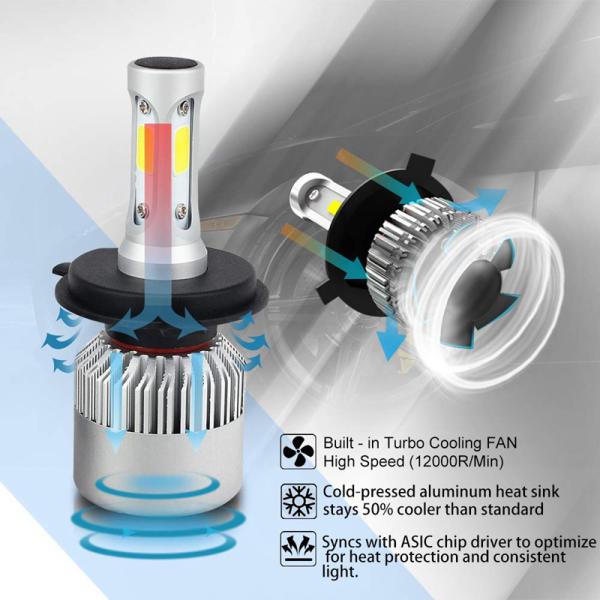 Super Bright 36W 4000LM Car LED Headlight Bulbs S2 H4 H1 H3 Led Auto Bulbs