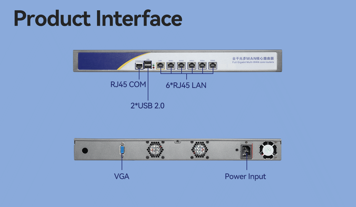 Intel Dual Channel DDR3L Firewall Server с 6 RJ45 LAN MSATA и консолью RJ45