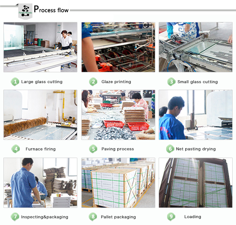 Foshan Panda Building Material Co.,Ltd