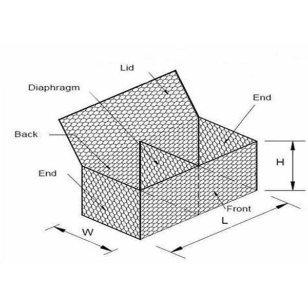 Aperture 60mm Gabion Wire Mesh powder coating