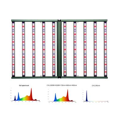 Commercial Hydroponique à spectre complet 4x6ft 10 Bar à double canal UV 1100W LED Grow Lights avec les puces Samsung LM301H EVO LM281B
