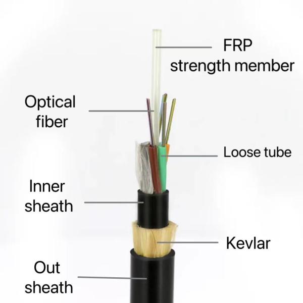 2 24 32 48 72 96 144 Core Single /Double Sheath ADSS outdoor overhead Fiber Optical Cable for aerial spam 150 100 200m