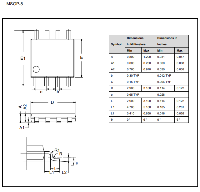 TP8485E RS485/RS422 Transceiver IC for New Energy Systems | ODM & BOM Optimization