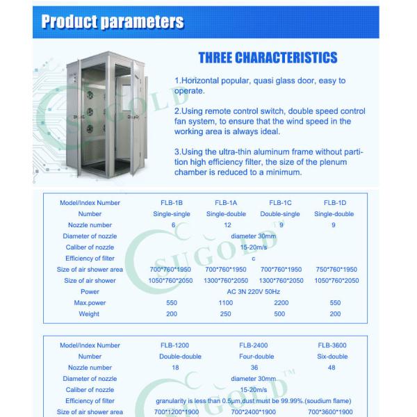 Stainless Steel Air Shower Room Self - Contained HEPA Filter Equipped For Food Medical