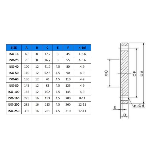 Blank Vacuum Flange Fittings SS304 ISO 16 Stainless Steel ISO