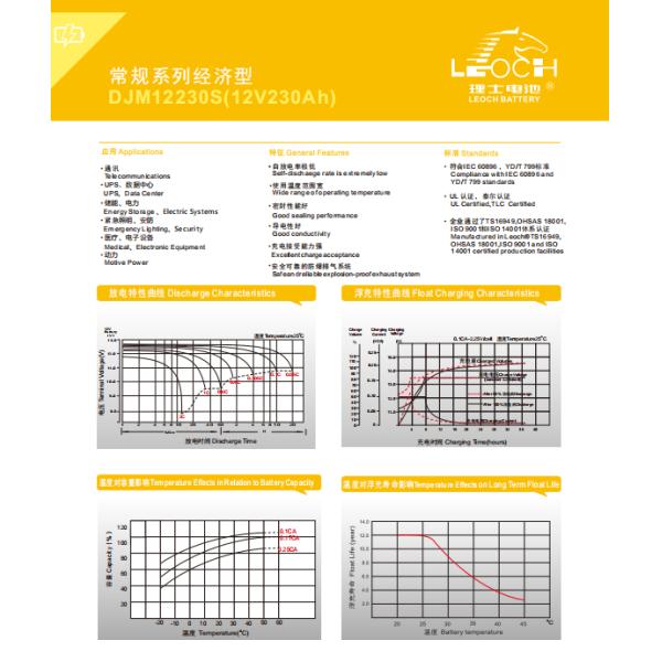 UPS de alta calidad 12V 2300Ah AGM GEL Batería de almacenamiento de energía de plomo ácido solar se puede utilizar para almacenar electricidad