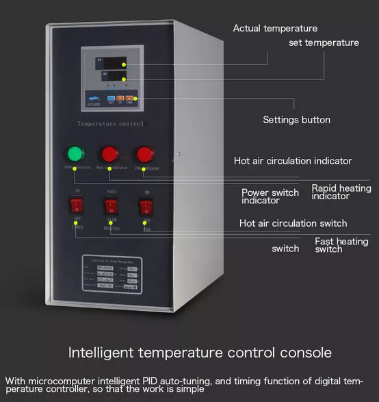 4-12KW High Power Industrial Drying Oven Forced Hot Air Circulation Tray Dryer Oven Machine