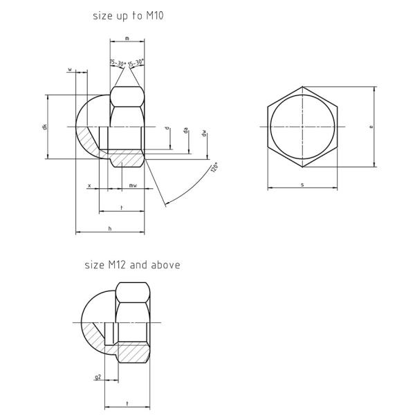 Никель приданный куполообразную форму шестиугольником 1587 цинка DIN M4 к гайкам стали углерода M24