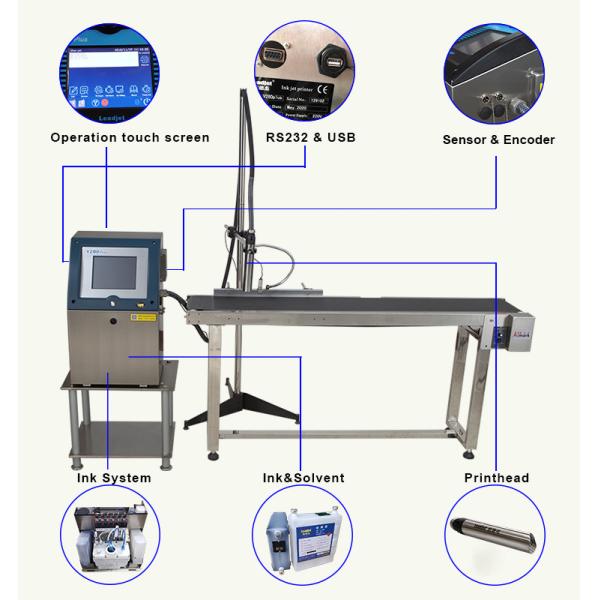 Линии струйного принтера 5 небольшого характера V280P 110V 220V непрерывные авто