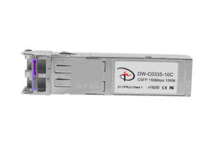 155Mbps,Tx1310nm/Rx1550nm;Compact SFP bidi, 10KM, DDM -40ºC~+85ºC,Optic Module/Transceiver