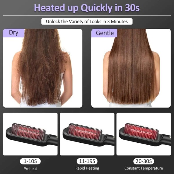 Electric Ceramic Hair Straightening & Curling Comb Portable Waterproof Hair Styling Tool for Hotel Use