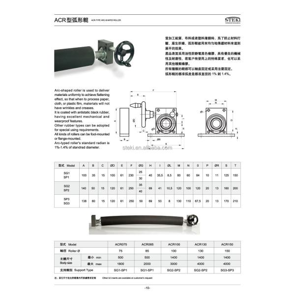 STEKI 2018 PU Conveyor Aluminum Idler Rollers/Steel Pipe Roller/Paper Coated Idler