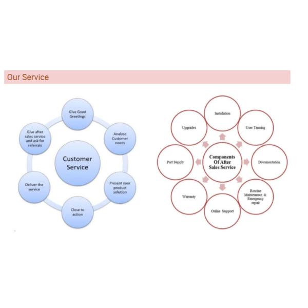 Jiangyin Dingbo Technology Co., Ltd