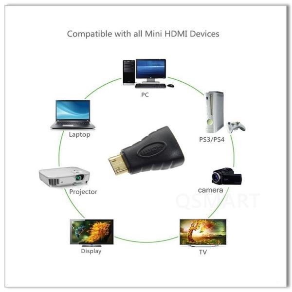 QS AD005， Mini HDMI male to HDMI female Adapter, HDMI A to C adapter