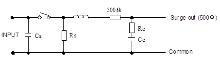 Генератор теста напряжения тока импульса IEC60255-5