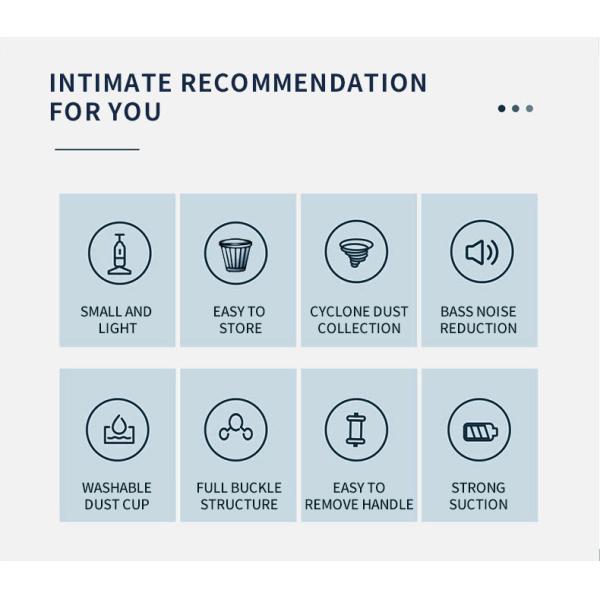 2 In 1 Cordless Handheld Vacuum Cleaner 27000rpm 14.8V