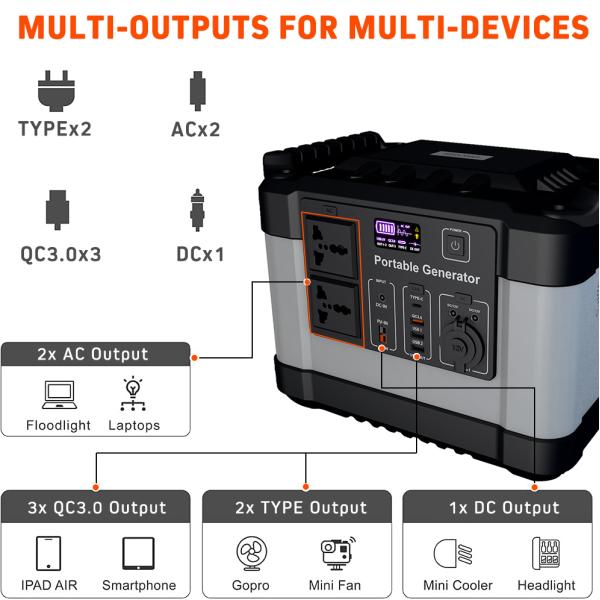 200-240V 1000W Solar Generator Battery Charger 300000mAh Outdoor Energy 1100wh