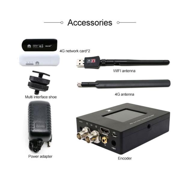 RTMP RTSP Streaming Server 4G Wifi Encoder для быстрой и стабильной прямой трансляции